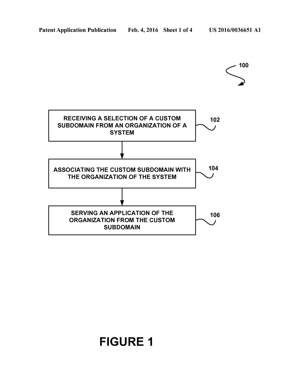 SYSTEM, METHOD AND COMPUTER PROGRAM PRODUCT FOR SERVING AN APPLICATION     FROM A CUSTOM SUBDOMAIN - diagram, schematic, and image 02