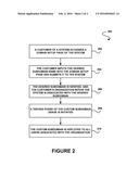 SYSTEM, METHOD AND COMPUTER PROGRAM PRODUCT FOR SERVING AN APPLICATION     FROM A CUSTOM SUBDOMAIN diagram and image