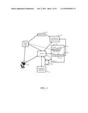 SYSTEMS AND METHODS FOR MANAGING SERVICE LEVEL AGREEMENTS OF SUPPORT     TICKETS USING A CHAT SESSION diagram and image