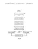 SYSTEMS AND METHODS FOR MANAGING SERVICE LEVEL AGREEMENTS OF SUPPORT     TICKETS USING A CHAT SESSION diagram and image