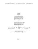 SYSTEMS AND METHODS FOR MANAGING SERVICE LEVEL AGREEMENTS OF SUPPORT     TICKETS USING A CHAT SESSION diagram and image