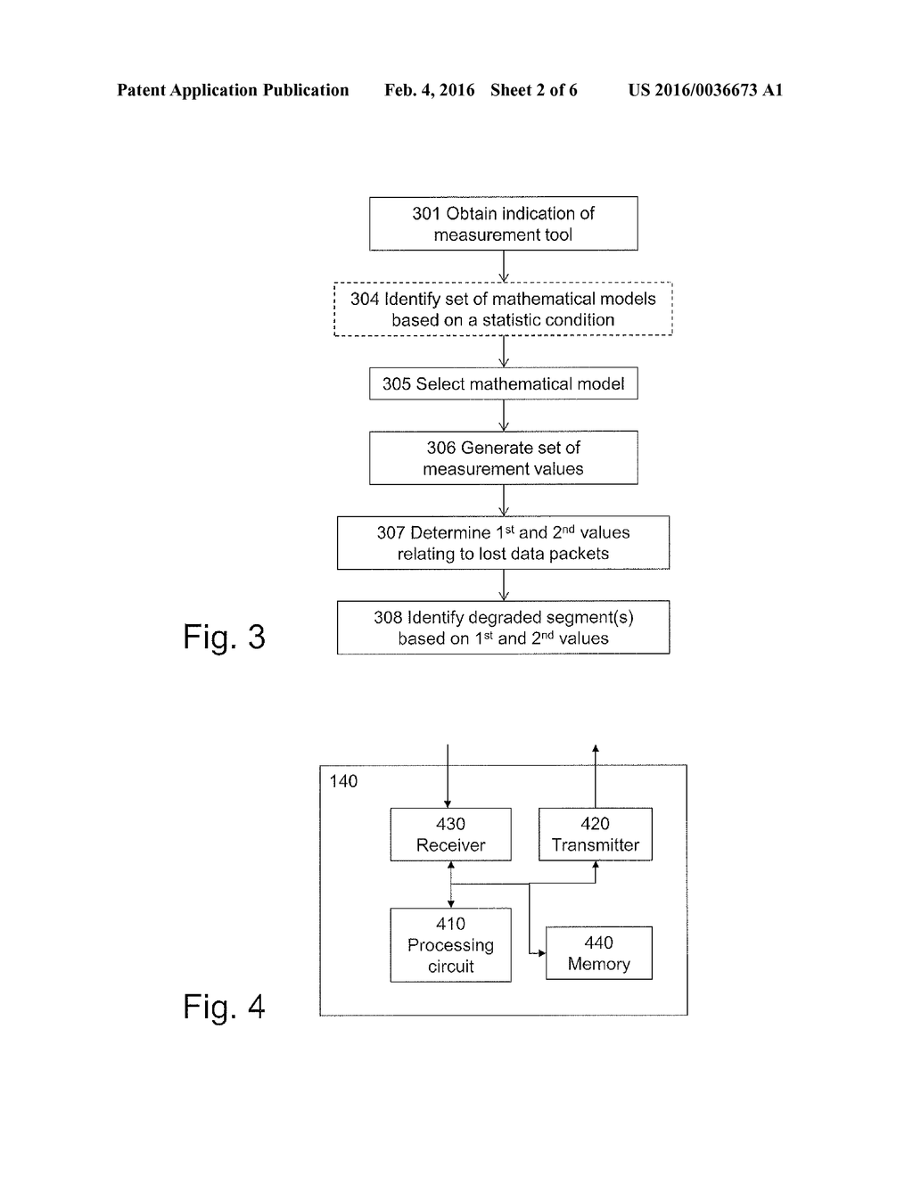 METHOD AND NETWORK ENTITY FOR EVALUATING A LINK BETWEEN A FIRST NETWORK     NODE AND A SECOND NETWORK NODE - diagram, schematic, and image 03