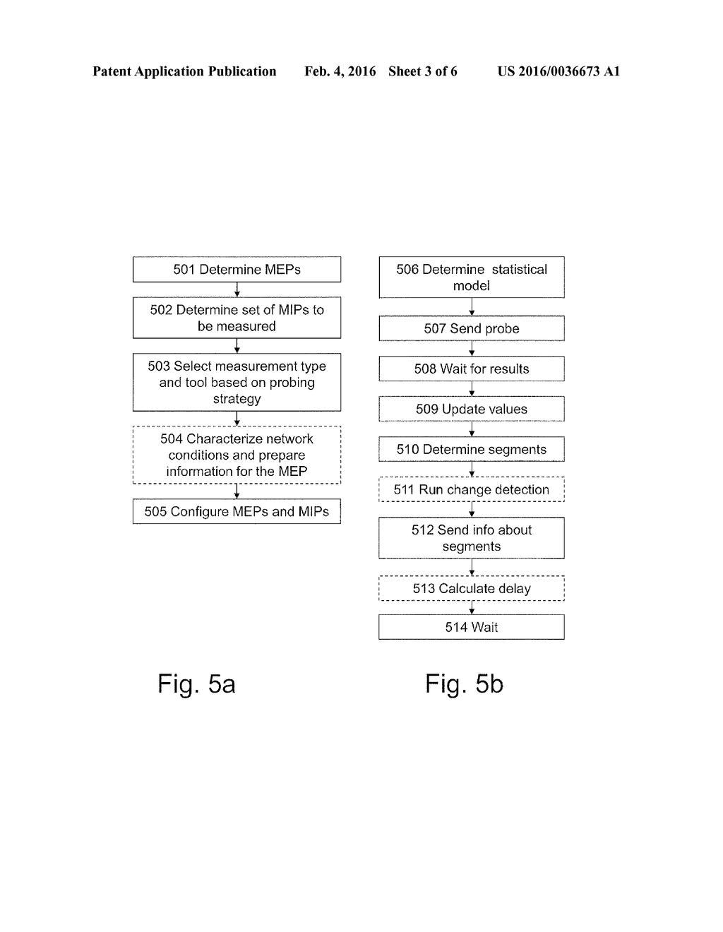 METHOD AND NETWORK ENTITY FOR EVALUATING A LINK BETWEEN A FIRST NETWORK     NODE AND A SECOND NETWORK NODE - diagram, schematic, and image 04