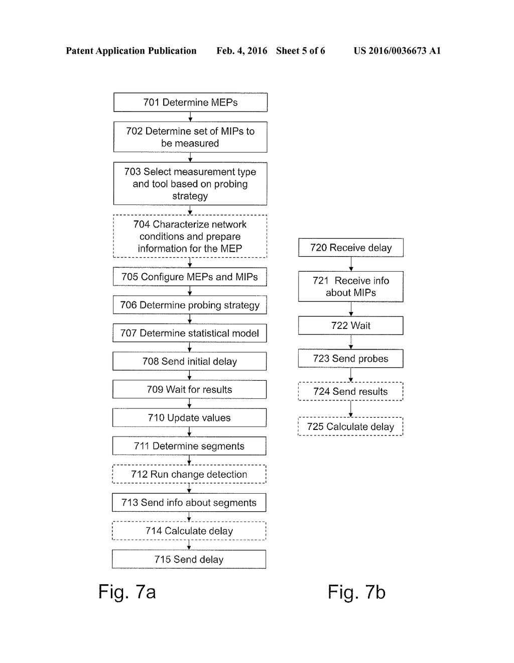 METHOD AND NETWORK ENTITY FOR EVALUATING A LINK BETWEEN A FIRST NETWORK     NODE AND A SECOND NETWORK NODE - diagram, schematic, and image 06