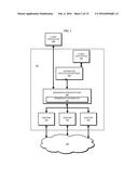 DIAGNOSTIC HEARTBEAT THROTTLING diagram and image