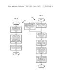 DIAGNOSTIC HEARTBEAT THROTTLING diagram and image