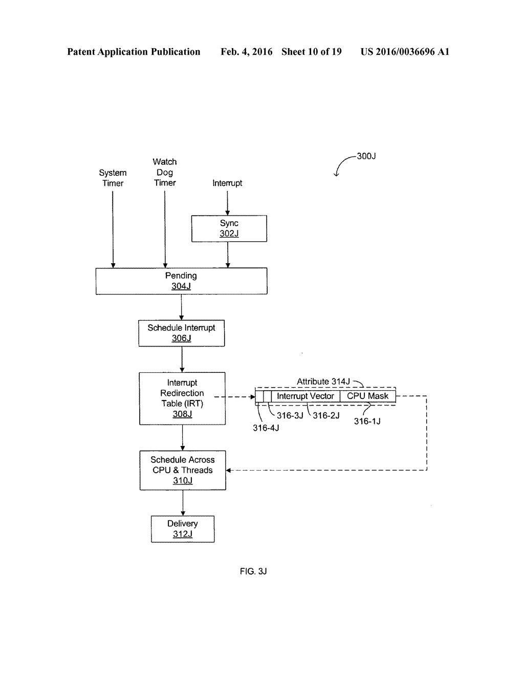 Processor with Messaging Network Technology - diagram, schematic, and image 11