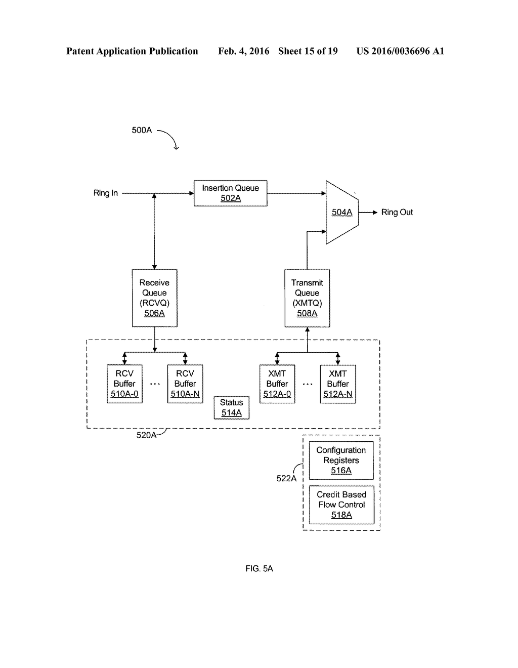 Processor with Messaging Network Technology - diagram, schematic, and image 16