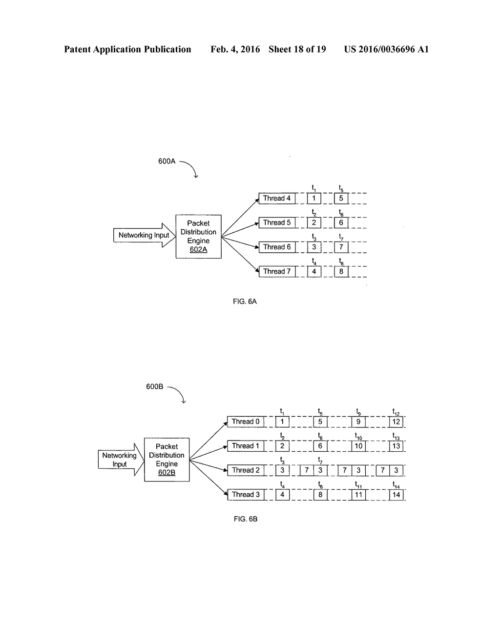 Processor with Messaging Network Technology - diagram, schematic, and image 19