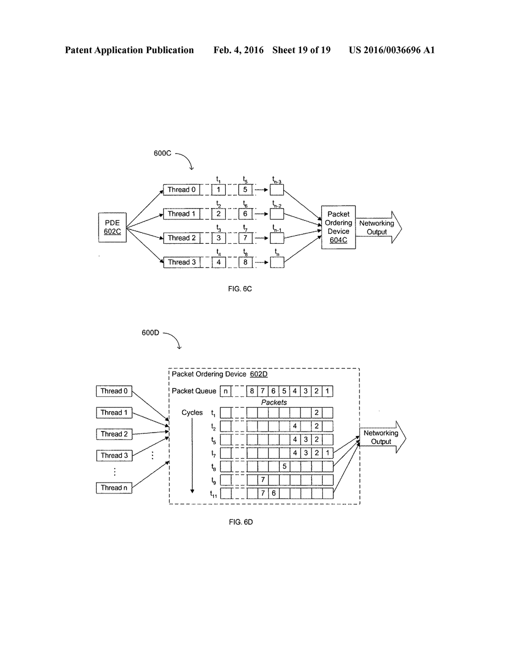 Processor with Messaging Network Technology - diagram, schematic, and image 20