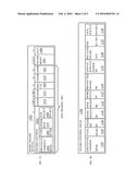 METHODS AND ARRANGEMENTS TO SIGNAL AN ACKNOWLEDGEMENT POLICY IN A SHORT     FRAME diagram and image