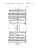 METHODS AND ARRANGEMENTS TO SIGNAL AN ACKNOWLEDGEMENT POLICY IN A SHORT     FRAME diagram and image