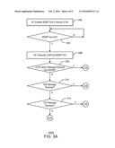 DETERMINING AN ACTIVE MANAGEMENT UPLINK diagram and image