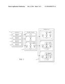 Multi-Dimension Topology Mapper for SaaS Applications diagram and image