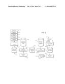 Multi-Dimension Topology Mapper for SaaS Applications diagram and image