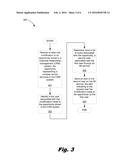 NOTIFYING A USER OF AN INSTANT MESSAGING (IM) SERVICE ABOUT A MODIFICATION     MADE TO AN OPPORTUNITY diagram and image