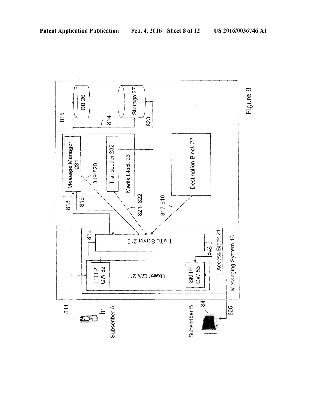 MESSAGING SYSTEM AND METHOD - diagram, schematic, and image 09