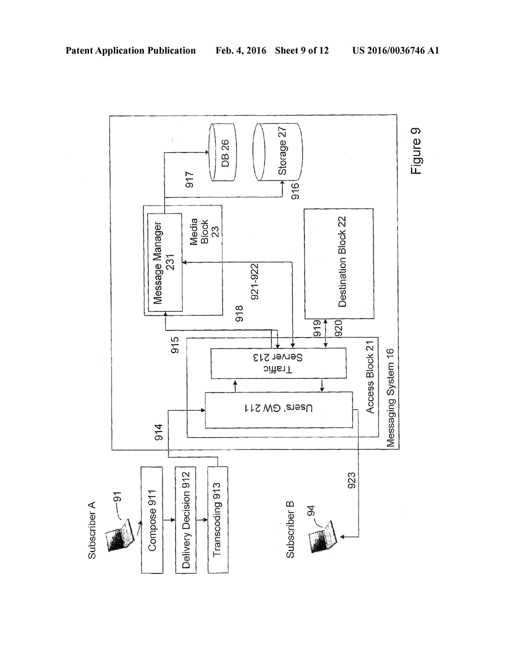 MESSAGING SYSTEM AND METHOD - diagram, schematic, and image 10