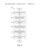 METHOD TO REFINE ADDRESSEES IN A GROUP ENVIRONMENT diagram and image