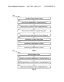 SYSTEMS AND METHODS FOR EVENT STREAM MANAGEMENT diagram and image