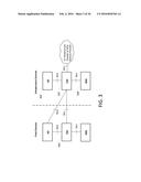 Mechanism And Service For Device Naming diagram and image