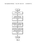 GLOBAL VLAN SERVICES diagram and image