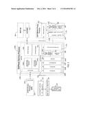 EXTENSIBLE ACCESS CONTROL ARCHITECTURE diagram and image