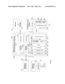 EXTENSIBLE ACCESS CONTROL ARCHITECTURE diagram and image