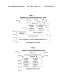 SYSTEMS, APPARATUS, AND METHODS FOR PRIVATE COMMUNICATION diagram and image