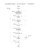 SYSTEMS, APPARATUS, AND METHODS FOR PRIVATE COMMUNICATION diagram and image