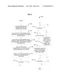 SYSTEMS, APPARATUS, AND METHODS FOR PRIVATE COMMUNICATION diagram and image