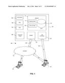 Access Requests at IAM System Implementing IAM Data Model diagram and image