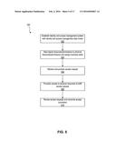 Access Requests at IAM System Implementing IAM Data Model diagram and image