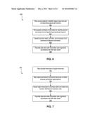 Access Requests at IAM System Implementing IAM Data Model diagram and image