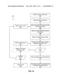 Access Requests at IAM System Implementing IAM Data Model diagram and image