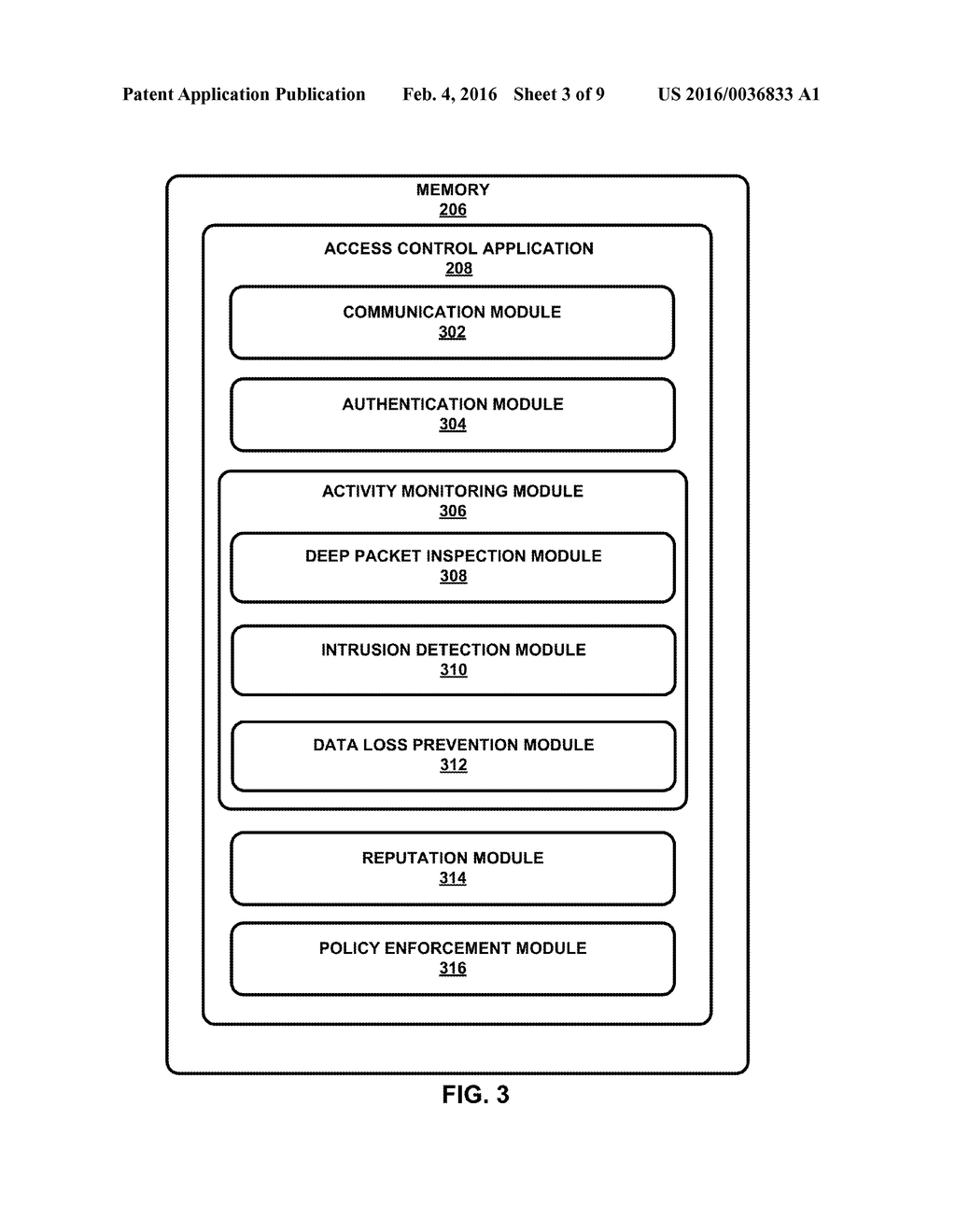 Client Reputation Driven Role-Based Access Control - diagram, schematic, and image 04