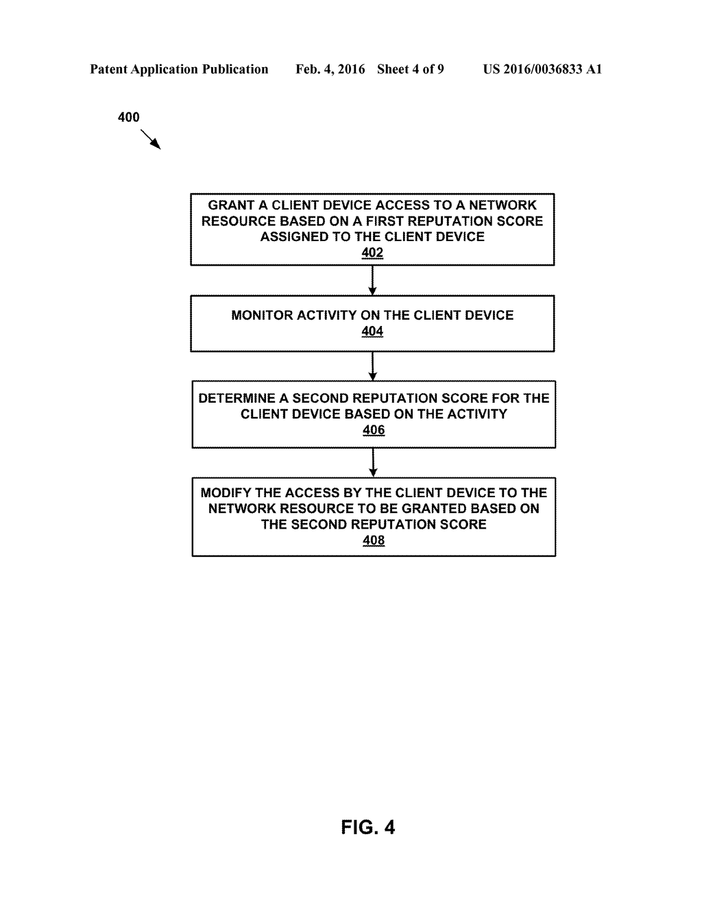 Client Reputation Driven Role-Based Access Control - diagram, schematic, and image 05