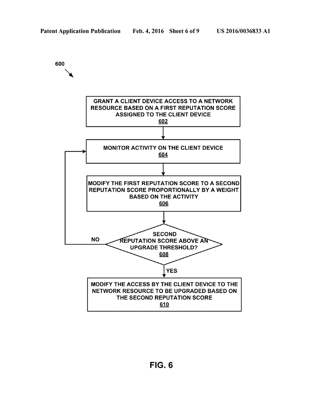 Client Reputation Driven Role-Based Access Control - diagram, schematic, and image 07