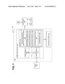 SYSTEM FOR DETECTING THE PRESENCE OF ROGUE DOMAIN NAME SERVICE PROVIDERS     THROUGH PASSIVE MONITORING diagram and image