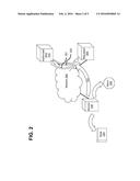 SYSTEM FOR DETECTING THE PRESENCE OF ROGUE DOMAIN NAME SERVICE PROVIDERS     THROUGH PASSIVE MONITORING diagram and image