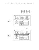 CLOUD APPLICATION CONTROL USING MAN-IN-THE-MIDDLE IDENTITY BROKERAGE diagram and image