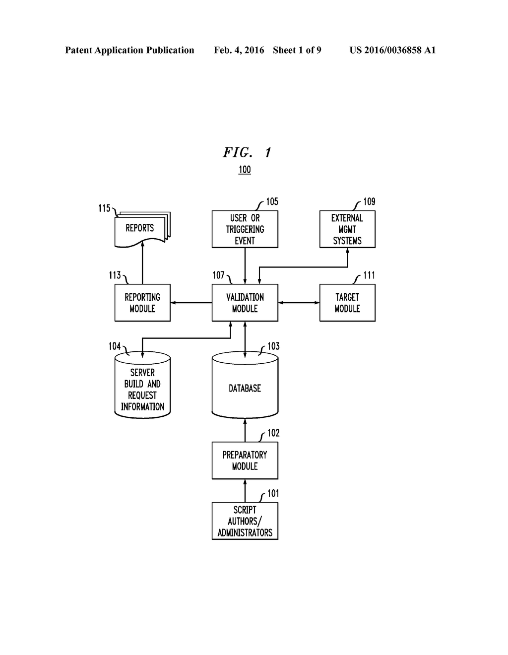 SERVER VALIDATION WITH DYNAMIC ASSEMBLY OF SCRIPTS - diagram, schematic, and image 02