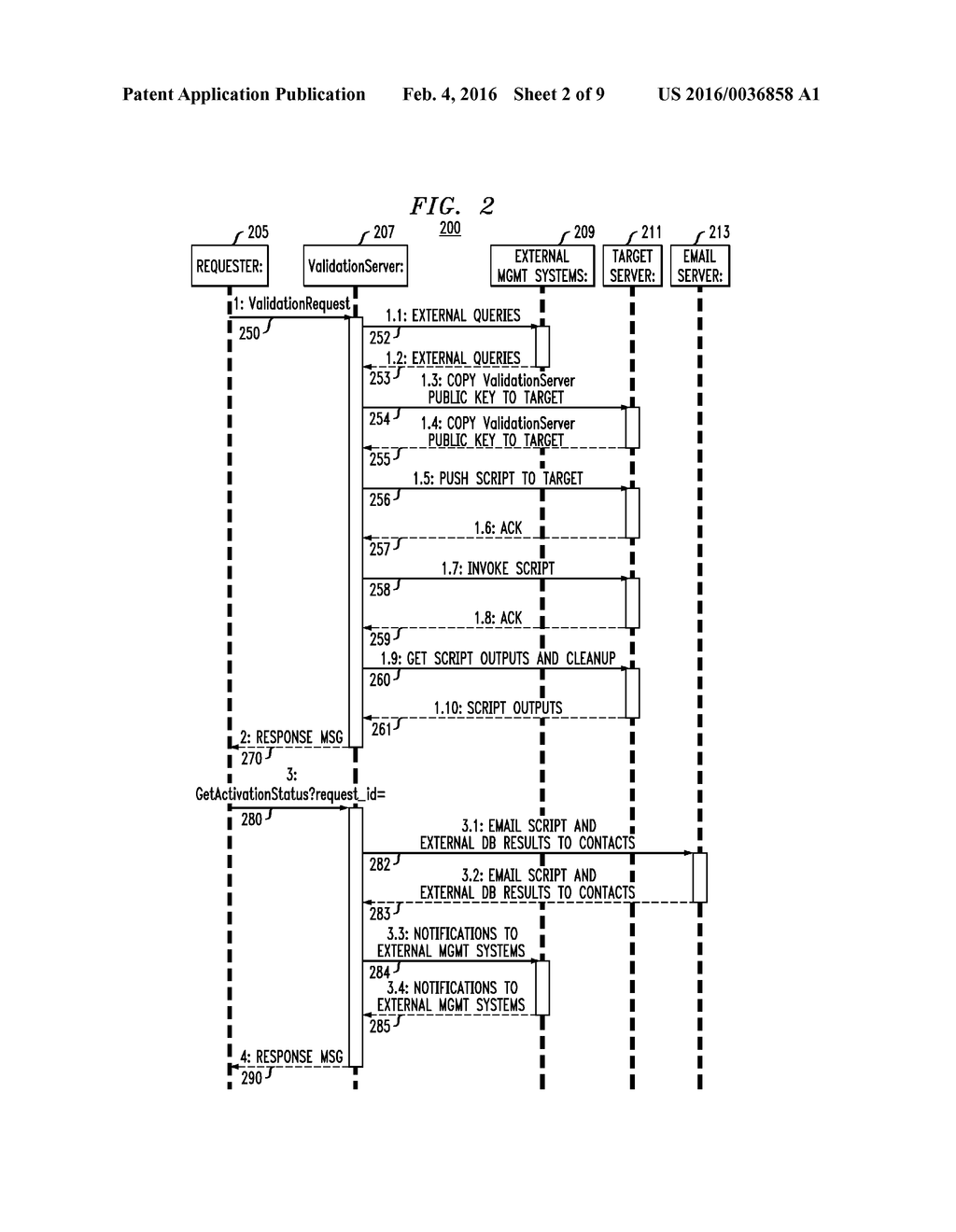 SERVER VALIDATION WITH DYNAMIC ASSEMBLY OF SCRIPTS - diagram, schematic, and image 03