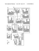 SERVER VALIDATION WITH DYNAMIC ASSEMBLY OF SCRIPTS diagram and image