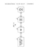 SERVER VALIDATION WITH DYNAMIC ASSEMBLY OF SCRIPTS diagram and image