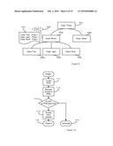 POLICY BASED DATA PROCESSING diagram and image