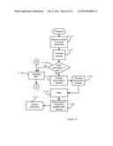 POLICY BASED DATA PROCESSING diagram and image