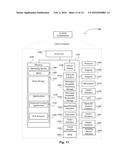 PERFORMING ACTIONS VIA DEVICES THAT ESTABLISH A SECURE, PRIVATE NETWORK diagram and image