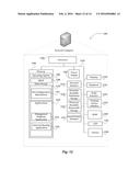 PERFORMING ACTIONS VIA DEVICES THAT ESTABLISH A SECURE, PRIVATE NETWORK diagram and image