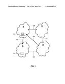 A SYSTEM OF GEOGRAPHIC MIGRATION OF WORKLOADS BETWEEN PRIVATE AND PUBLIC     CLOUDS diagram and image